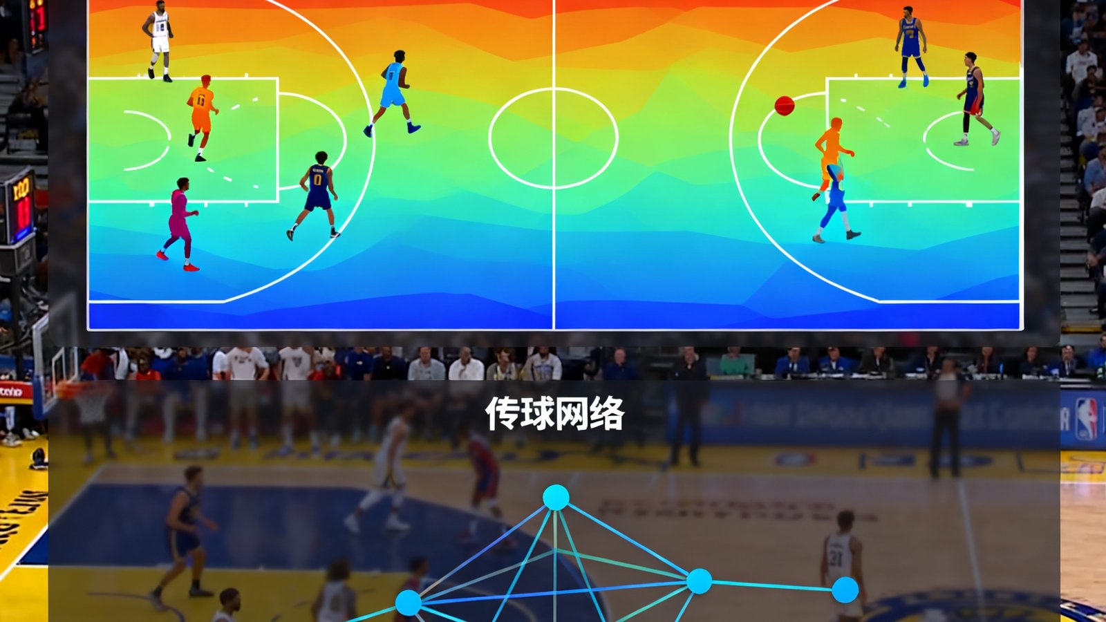 篮球赛事数据仪表盘，显示球员跑动热图和传球网络，背景为比赛直播
